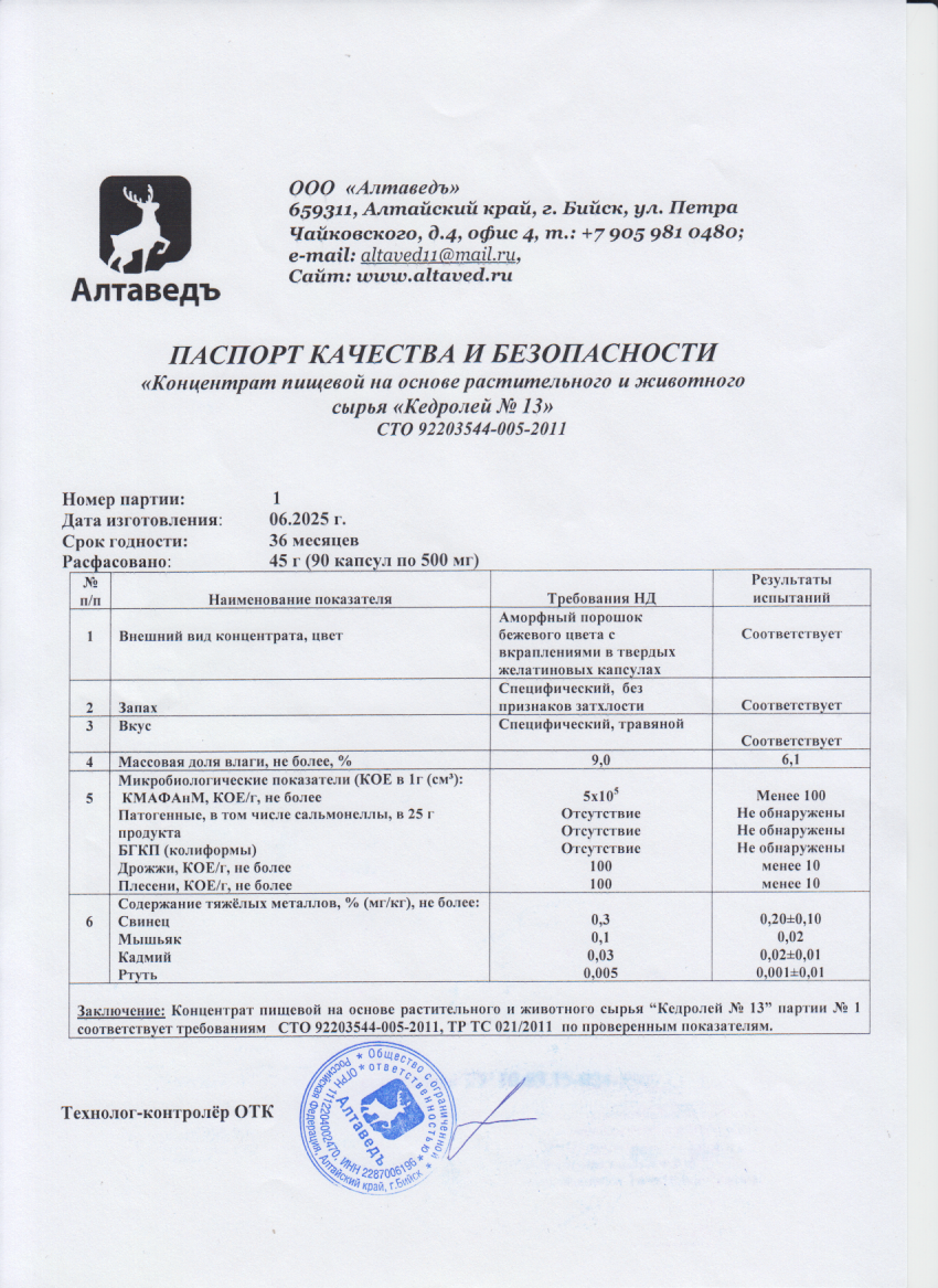Паспорт №062025